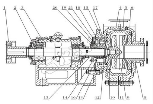 鑫海渣浆泵结构图