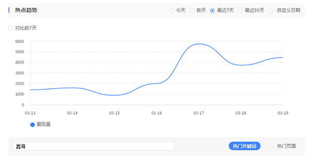 鑫海矿装品牌搜索