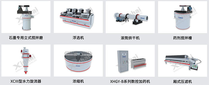 常见的石墨矿选矿设备图示